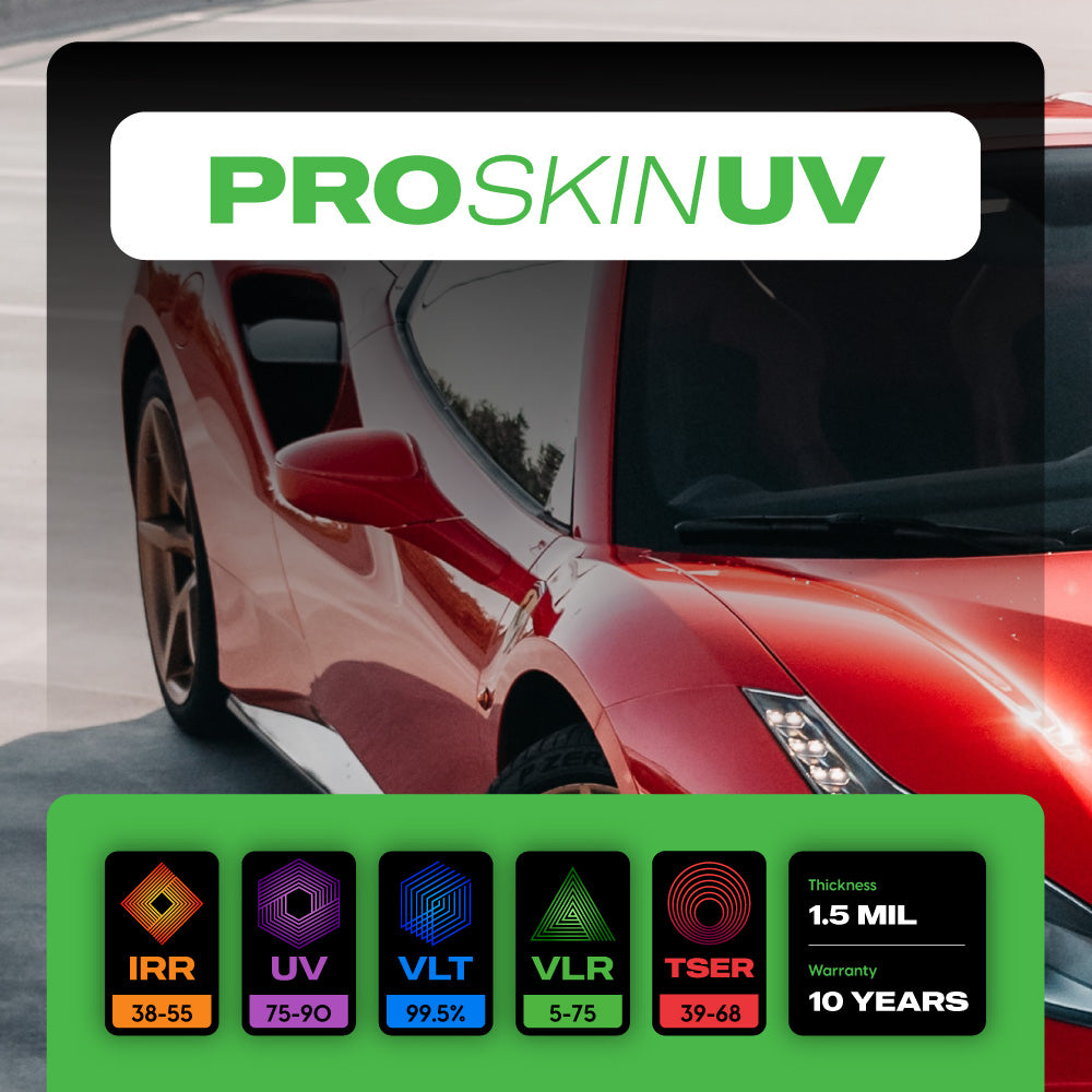 PRO SKIN UV Window Film